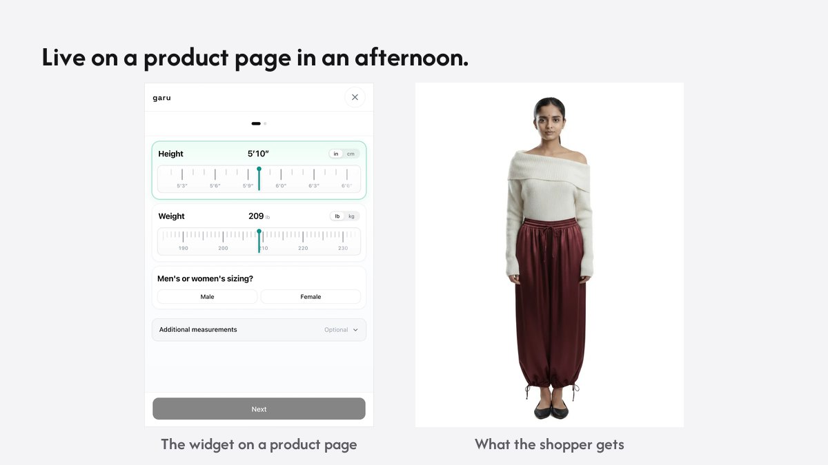 The Garu widget on a phone product page beside a finished try-on render